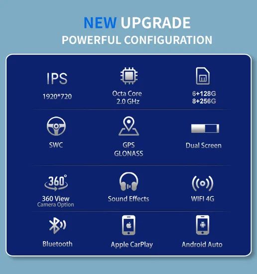 12.3" Inch Wireless Carplay Car Radio GPS Navigation System Android Multimedia Player for Porsche Cayenne 2010-2015 - Image 5