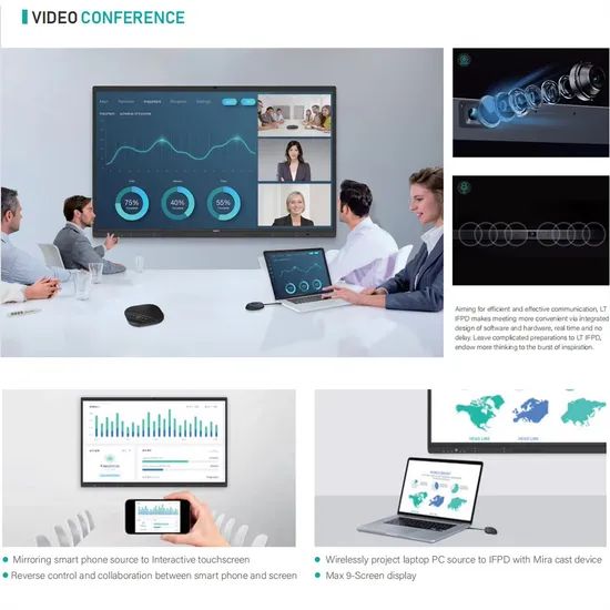 2025 OEM Multi Touch Dual System Touchscreen Education All-in-One PCS Interactive Whiteboard - Image 3