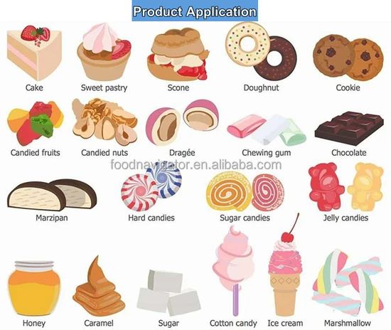Industrial Food Additives Chicken Powder and Liquid Flavor Enhancers for Tobacco, Snacks and Beverage Processing 25kgs/Bag - Image 6