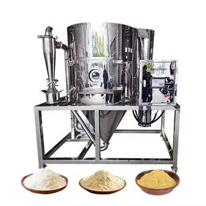 Industrial Spray Drying Systems - Image 2