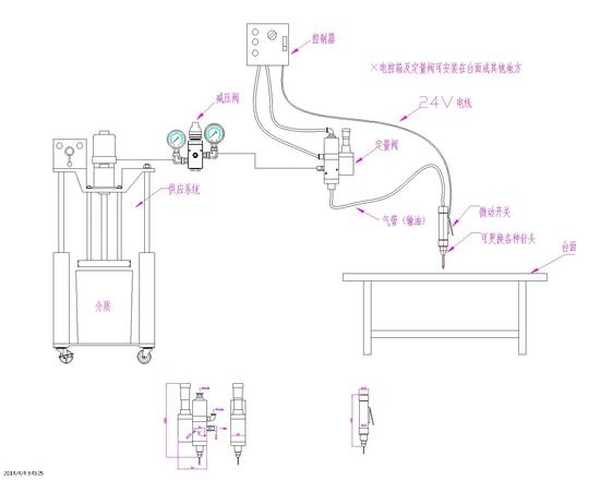Lubrication Equipment Grease Pump System - Image 1