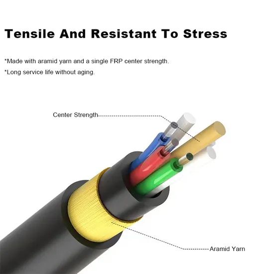 Communication All Dielectric Self-Supporting Aerial Optical Fiber Optic Cable -ADSS - Image 4