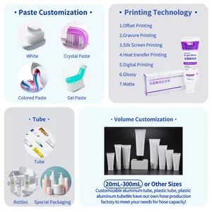 Flower Flavor Probiotics Whitening Toothpaste for Healthy Smiles - Image 5