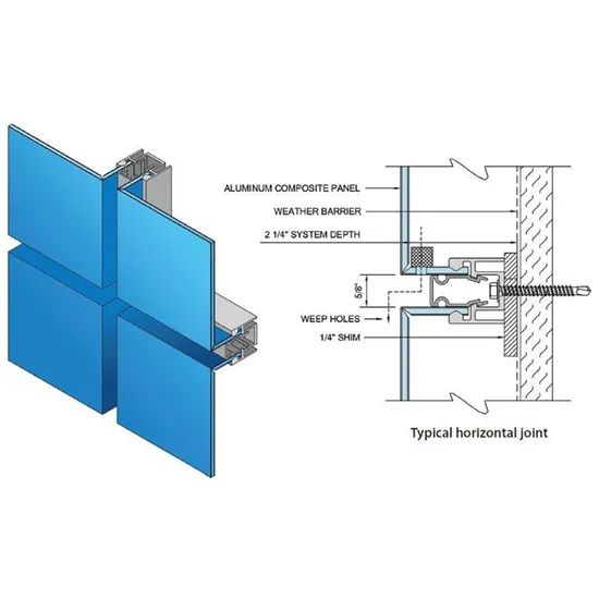 Weatherproof Aluminum Composite Panel ACP Exterior Wall Cladding Curtain Wall - Image 2