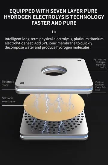 Alkaline Hydrogen Desktop RO Water Filter Purifier - Image 6