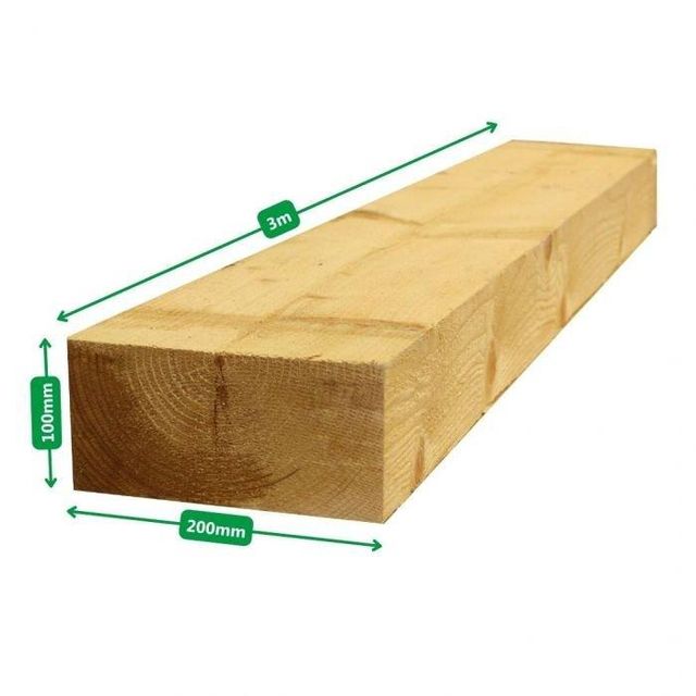 Solid Oak Railway Sleepers – Heavy Duty Hardwood Railroad Ties - Image 4