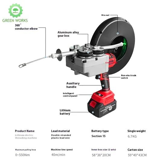 Custom Electric Automatic Wire Pipe Threading Machine for Your Wire ...