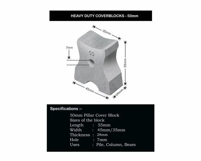 Concrete,Cement 50mm Heavy Duty Pillar Cover Block Size 50mm Color Grey ...