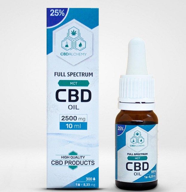 Best Full Spectrum CBD Oil - Organic No THC - Hemp Cannibidiol, Organic Hemp CBD Oil with 300mg - Image 3