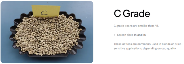 Premium Quality Arabica and Robusta Coffee beans from Kenya and Uganda respectively - Image 4