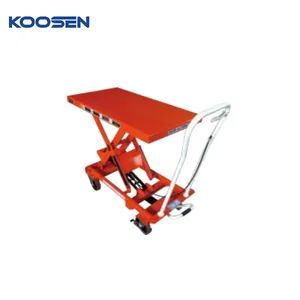 Compact Hand Pushed Mini Lifting Platform for Easy Mobility - Image 2