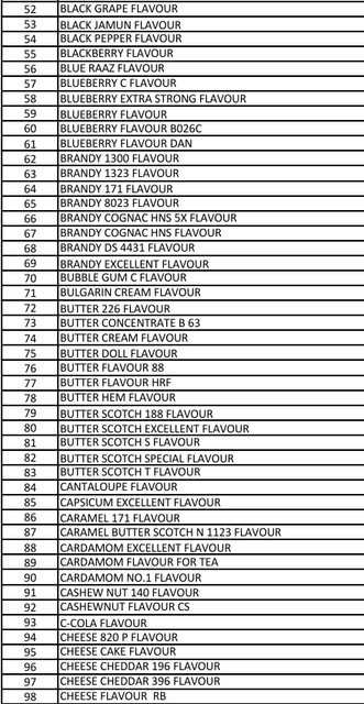 Liquid Glucose, Glucose Syrup for Sweetener, Thickener, Humectant - Image 2