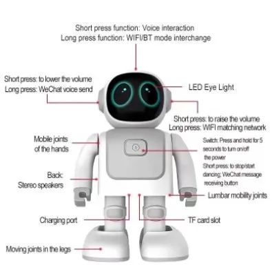Ai Smart Toy Robot Programming Dance Add Music Toy Robert Program Robot - Image 5