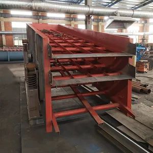 Chile Copper/Molybdenum/Lithium Ore Screening Machine Circular Vibrating Screen - Image 4