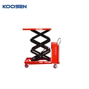 Compact Hand Pushed Mini Lifting Platform for Easy Mobility - Image 1