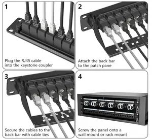 1u Fixed Patch Panel 24 Port UTP Network Cabling Management Panel for ...