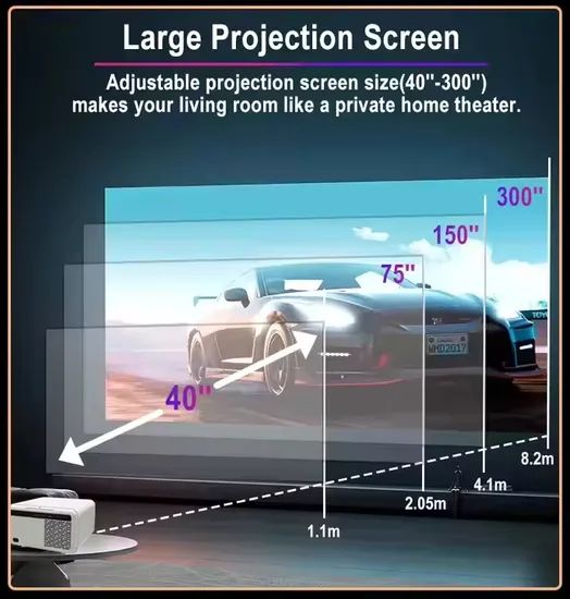 Android 12 Smart Projector, Native 1080P, 1000 ANSI, Bluetooth Speakers, Auto Obstacle Avoidance - Image 3