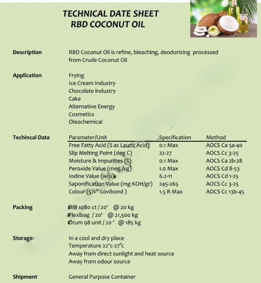 Coconut Oil RBD - Image 1