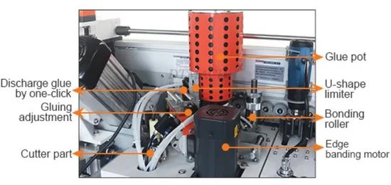 CNC Wood Curve Edge Banding Machine Origin China Weight 1330kg Trademark DLM HS Code 84609090 Certification CE Model NO. - Image 6