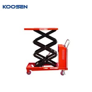 Compact Hand Pushed Mini Lifting Platform for Easy Mobility - Image 3