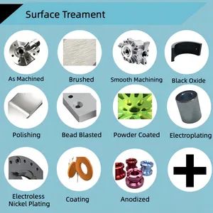 Precision Custom Metal Parts with Advanced CNC Technology for Global Buyers - Image 6