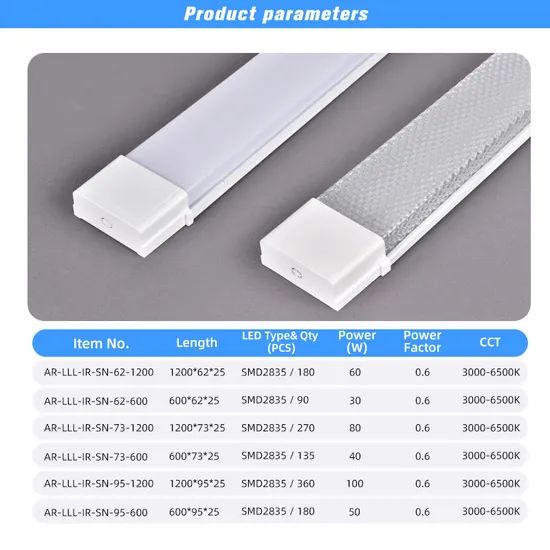 Energy-Saving Tri-Proof LED Batten Light for Indoor Spaces - Image 4