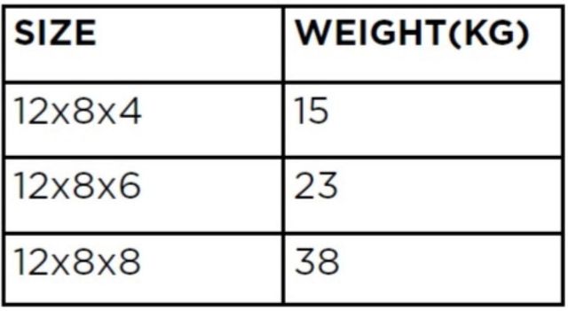 Cuboidal Solid Concrete Block, 4",6" & 8" Design Solid Shape Cuboidal Block Type Solid Size 4", 6" & 8" Weight 15 - 38 - Image 5