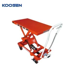 Compact Hand Pushed Mini Lifting Platform for Easy Mobility - Image 5