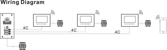 Stainless Steel Wireless Video Intercom, 4 Wires WiFi Video Doorphone 4 Users - Image 6