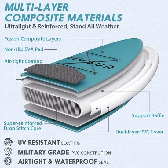 Affordable Inflatable Paddleboards for Surfing Adventures - 2025 Edition - Image 4