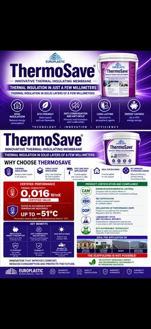 Thermosave innovative thermal insulating - Image 2