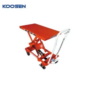 Compact Hand Pushed Mini Lifting Platform for Easy Mobility - Image 4