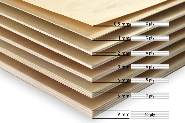 Decorative Veneer Plywood Panels for Stylish Furniture and Modern Interior Design - Image 4