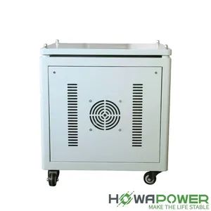 Small and Medium-Sized Voltage Regulators - Image 2
