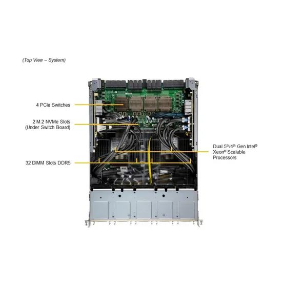 Supermicro H200 High-Performance GPU Server Ai Training Data Center Hpc Solution Rack Server Nvidia H200 Server - Image 5