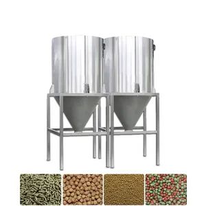 Hot Product Pet Food Processing Line Dog Food Making Machine - Image 2