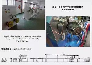 PTFE Cable Extrusion Production Line / High Temperature Wire Making Machine - Image 6