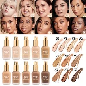 Wholesale Customized Cosmetic Liquid Foundation for Everyday Makeup Routine - Image 4