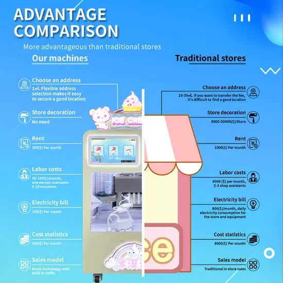 Ice Cream Vending Machine Hard Ice Cream Frozen Fruit Machine Snowflake Ice Cream Maker - Image 4