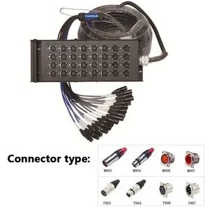 New Type Top Sale Factory Direct Sales Servo Motor Line,Encoder Cable Saudio & Video Cables Connector For Sale - Image 3