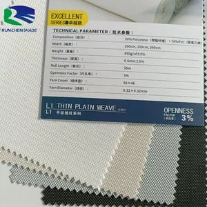 Sunscreen Window Shades Blackout Roller Blinds Origin China Model NO. RC-L1 Style Motorized Trademark Runchen HS Code - Image 3