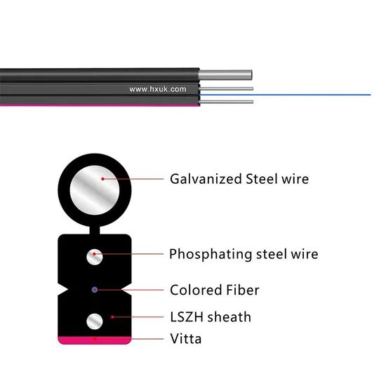 FTTH Communication and Telecom Drop Fiber Optical Fiber Cable - Image 2
