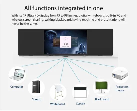 Smart Black Board 75 Inch for Public School with Dual System to Run Educational Software - Image 4