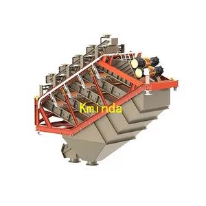 High Frequency Multi Deck Shaker Vibrating Fine Screen - Image 6