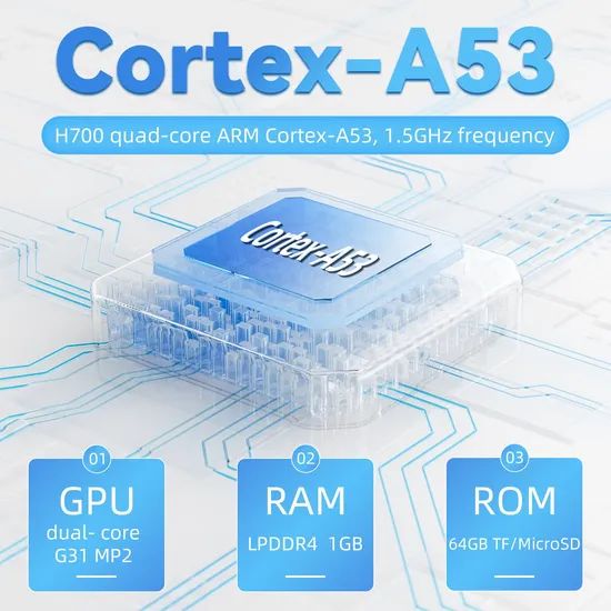 Portable Rg35xx Plus Handheld Video Gaming Player 3.5inch 640*480 Mini Retro Game Console - Image 4