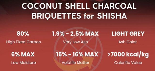 Shisha Briquettes Charcoal - Image 1