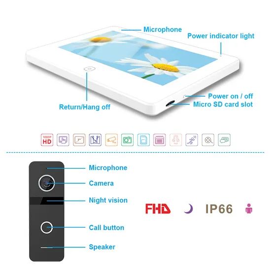 4-Wire HD Interphone Home Security 7 Inches Video Doorphone - Image 3