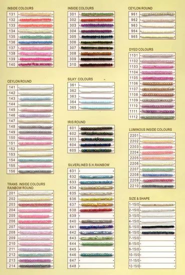 Two Cut Glass Beads String - Image 5