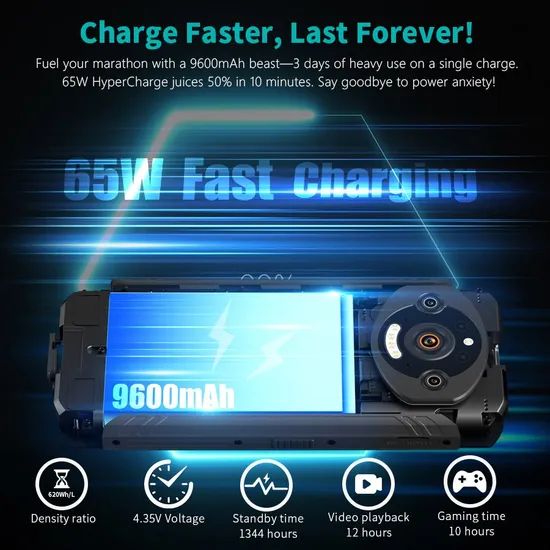 China Business 2.0 GHz Original Smartphone Android Smart Phones Waterproof 5g Rugged Phone - Image 2