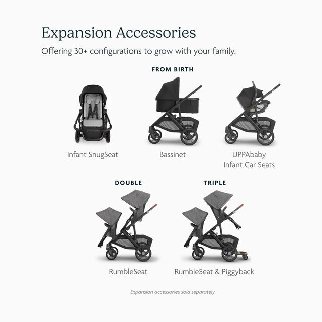 UPPAbaby Vista V3 Stroller - Image 2
